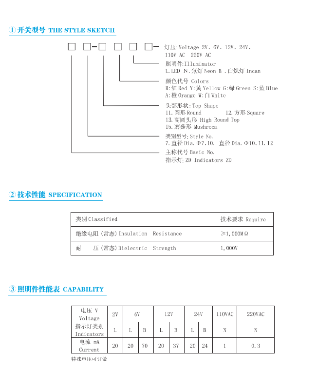 屏幕截圖 2024-04-18 134814.png 屏幕截圖 2024-04-18 134814.png